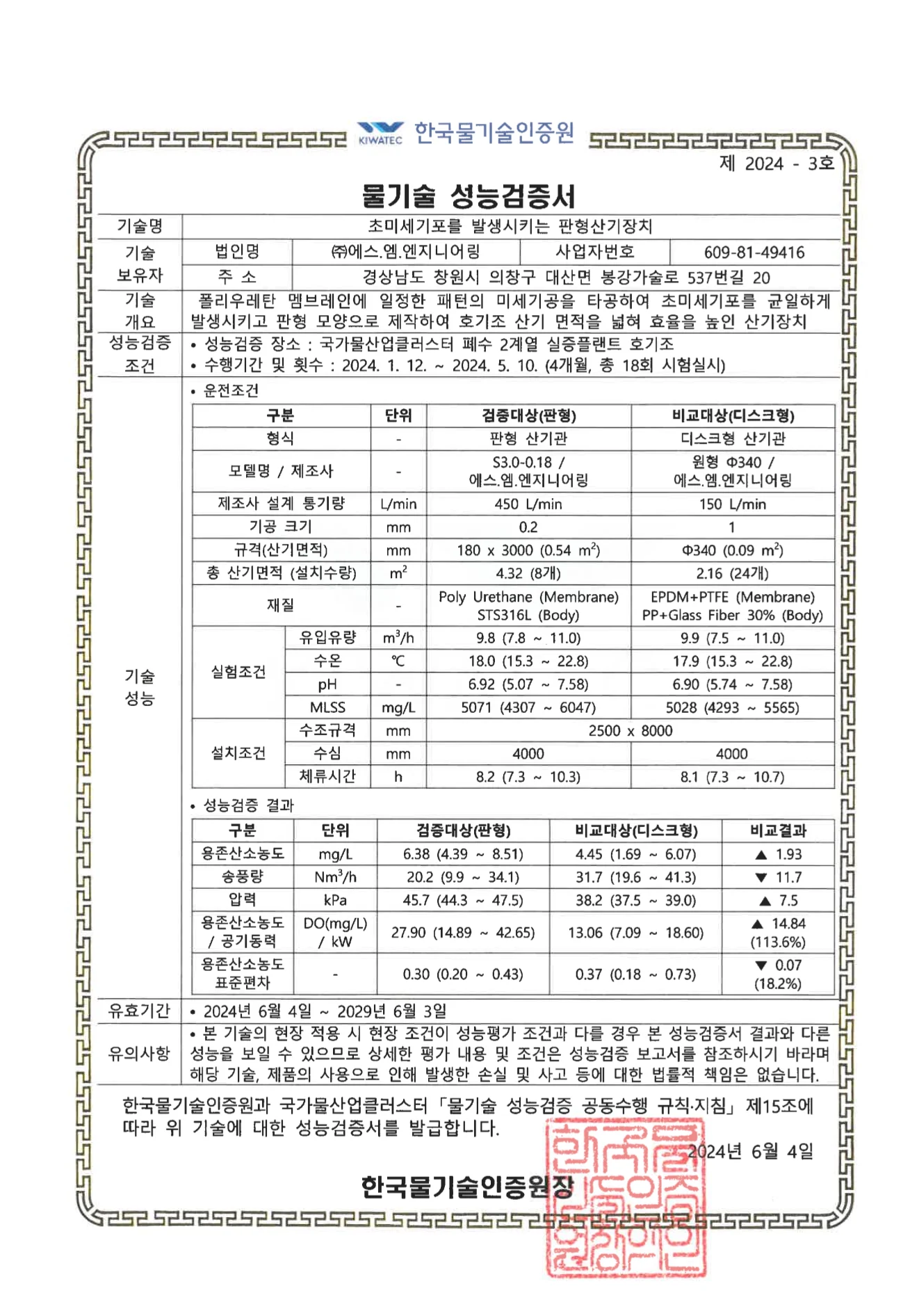 스크린샷 2025-05-30 오후 3.03.54