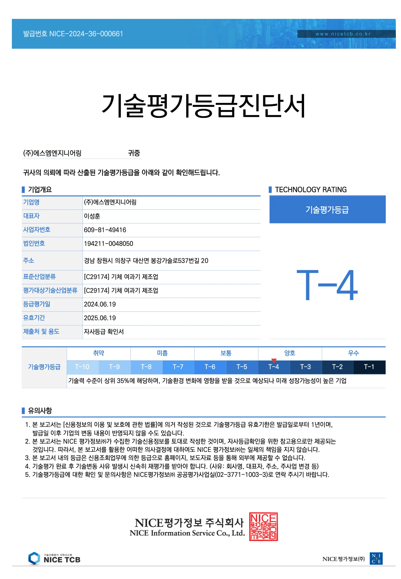 스크린샷 2025-06-25 오후 3.44.56